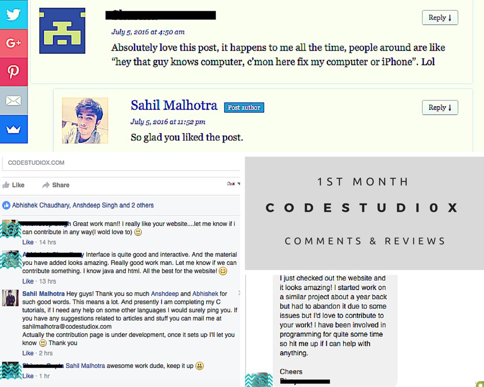 CodeStudioX's tweet image. I thank all such people for encouraging me to move on and on..