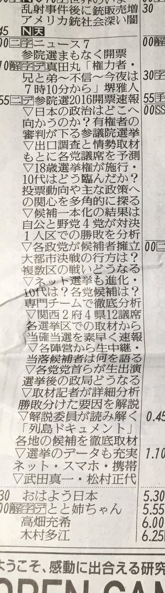 あわじまさき Nhk 真田丸繰り上げて選挙特番 Mbs 俺も8時から選挙特番や Abc 俺も8時から Ry カンテレ 俺も Ry 読売 Ry サンテレビ 熱血タイガース党員のみなさん 虎に一票を 選挙特番は絶対に試合後 あわじまさき Nhk 真田丸繰り上げて選挙特番 Mbs 俺も8時から選挙特番や Abc 俺も8時から Ry カンテレ 俺も Ry 読売 Ry サンテレビ 熱血タイガース党員のみなさん 虎に一票を 選挙特番は絶対に試合後
