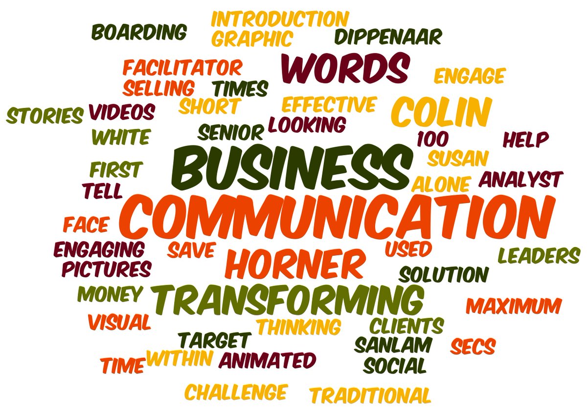 ColinHorner's tweet photo. #visualthinking @wordsaladapp Great app to visualise the key words for your #BNI weekly presentation https://t.co/DaXD9sKmlv