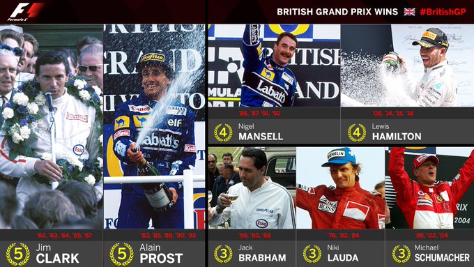 Προβολή εικόνας στο Twitter