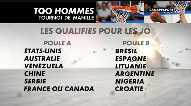 Le bar des Jeux Olympiques 2016 CnAiD2kWYAIPAUa