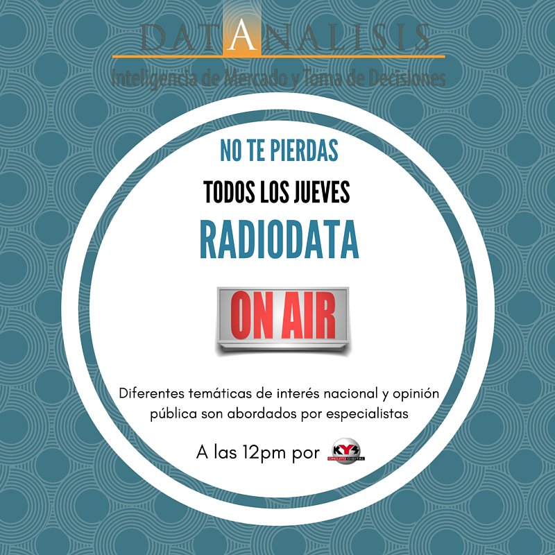 datanalisis's tweet image. Todos los jueves no te puedes perder #Radiodata a las 12pm por @KYS1015