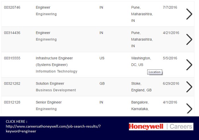 listepc's tweet image. listepc.com/job.html