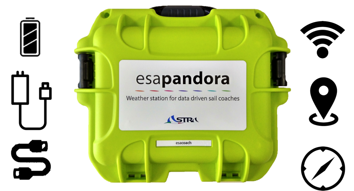 ASTRAYacht's tweet photo. Hey, have you seen our latest products? #sailinourheart #makeitESA #esaRegatta #esaPandora #regatta https://t.co/NzU6CrxYgk