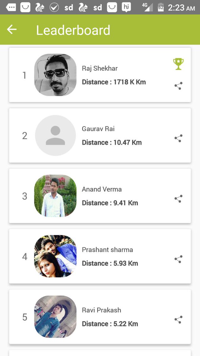 MattsenKumar's tweet photo. Be Active, Be Healthy - the new mantra at #TEAMMK. Come join the #MKActive challenge on JoGoapp! https://t.co/cyOs05z204