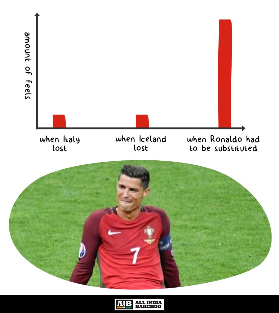 Gotta feel for this guy :(
#Euro2016Final