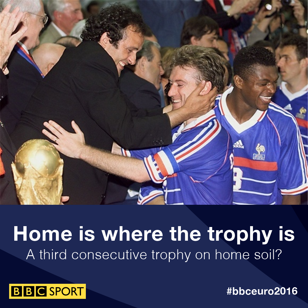BBCMOTD's tweet photo. Euro '84 
World Cup '98
#Euro2016Final? 
France are formidable at home... https://t.co/VBfci8uJfR #PORFRA https://t.co/3IbPS5yC66