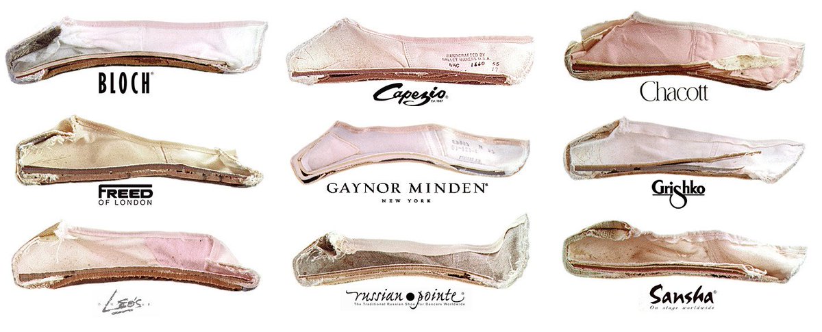 Popular pointe shoe brands sliced in 