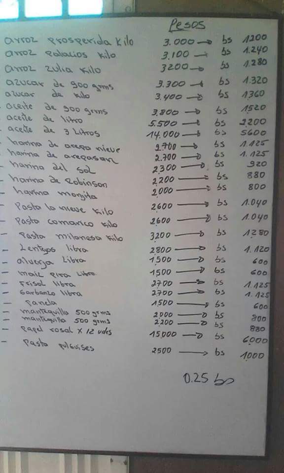 Venezuela - Venezuela,¿crisis económica? - Página 21 CnBJyGtXgAA6Kz8