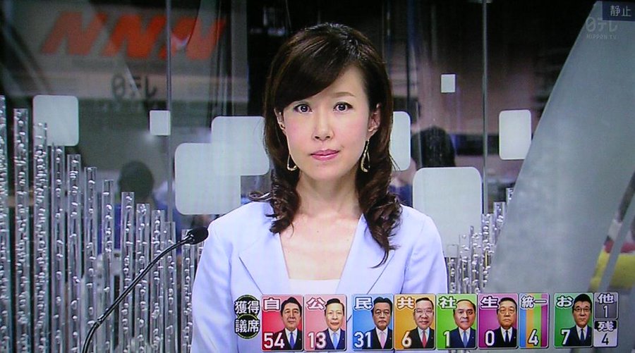 舟橋明恵は美人アナウンサー 画像 渋谷健司の嫁で馴れ初めや子供について調査 サロママちゃんねる