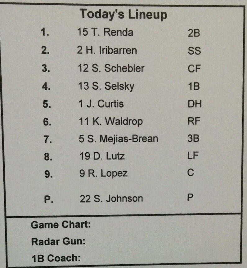 LouisvilleBats's tweet photo. Last call before the All-Star Break!

First pitch from Toledo is at 4:05 pm! @NickCurran35 with the call on @790KRD https://t.co/dsAbt25w1K