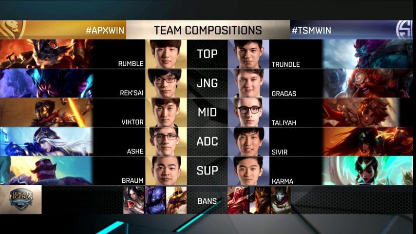 lolesports's tweet photo. .@apxgg and @TeamSoloMid are locked in for game one! #NALCS #LockIn

https://t.co/enX5nE7Qwd https://t.co/XZGqdgJKRt