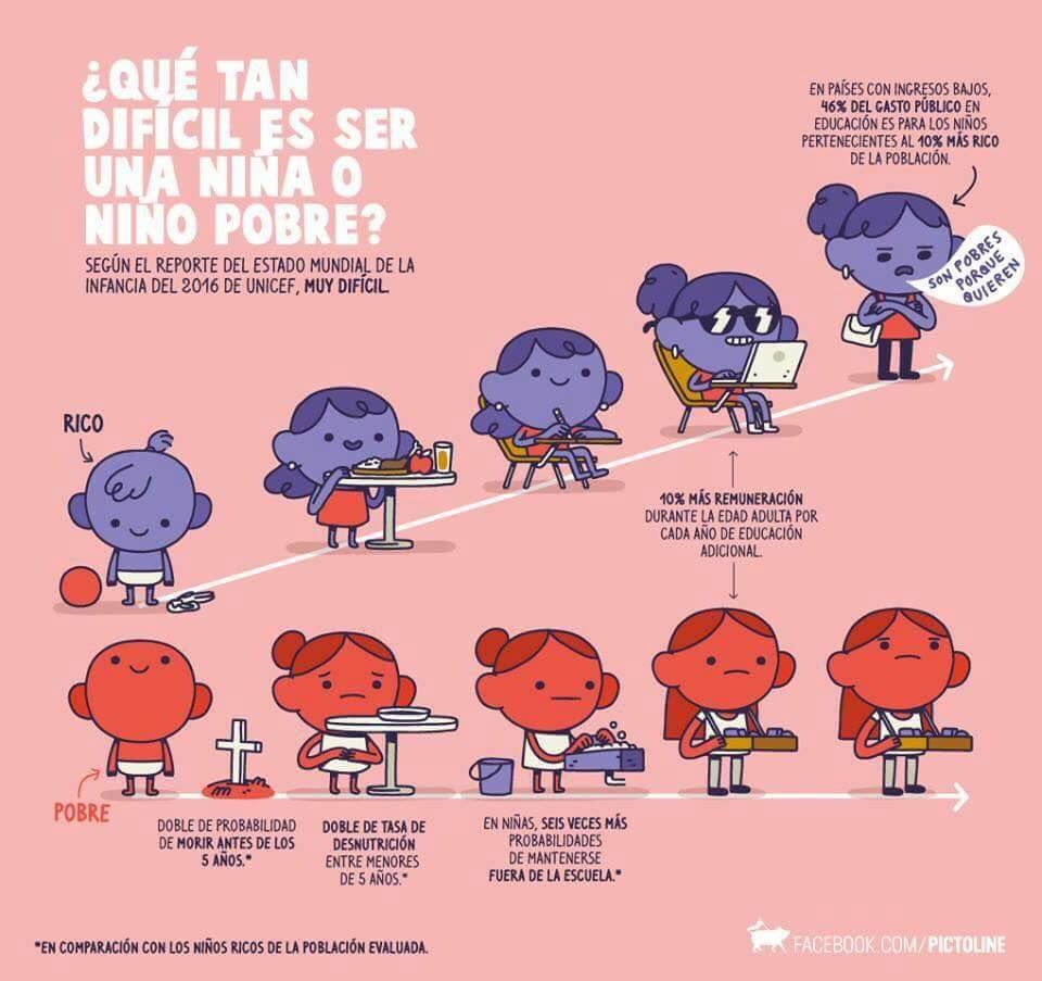 FundacionAMA_AC's tweet photo. https://t.co/I37M2eE4Hk