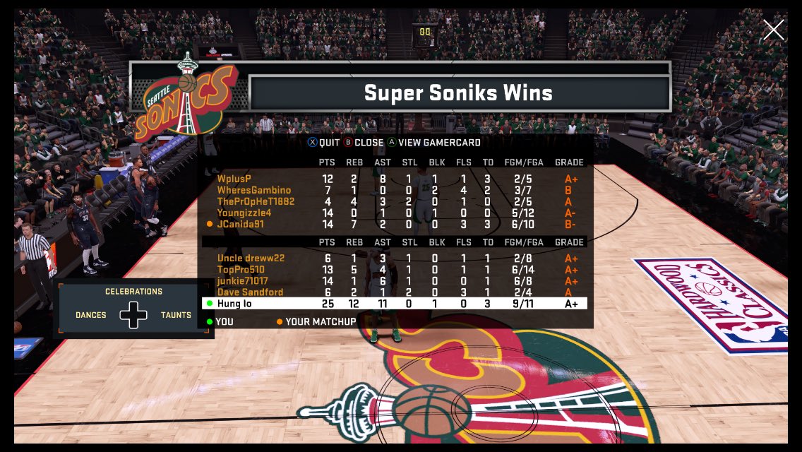 SplashNSlash's tweet photo. #2kproam vs a team in the top 1,000. #2kfreeagent https://t.co/2yYpBfLKkn
