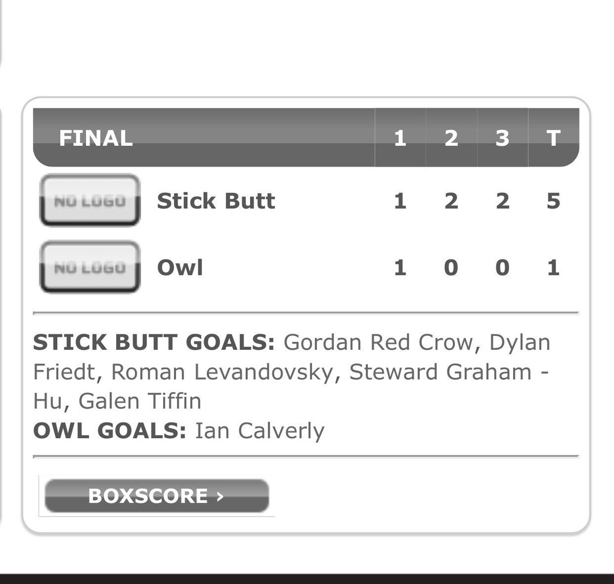 beerleaguetalk's tweet photo. Team #stickbutt & @thereal_BTI defeat @ghostdesker & @Apies11 of team owl in the Calgary @drafttourney finals! https://t.co/PCEQeaSxBY