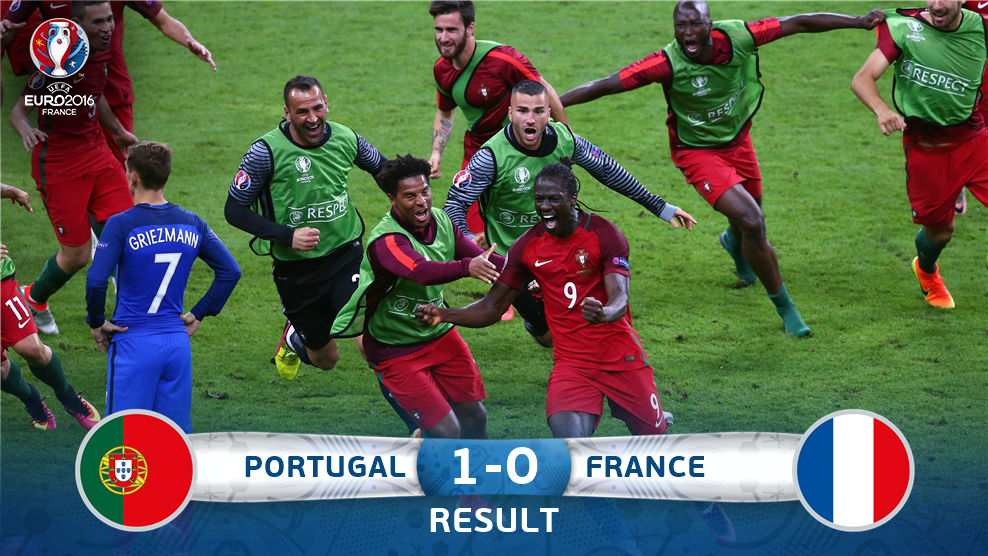 Bolanet's tweet photo. #BolanetHighlights https://t.co/McsB2vbbDL - Euro 2016: Portugal 1-0 Prancis (109' Eder) https://t.co/LV6InjwGWc