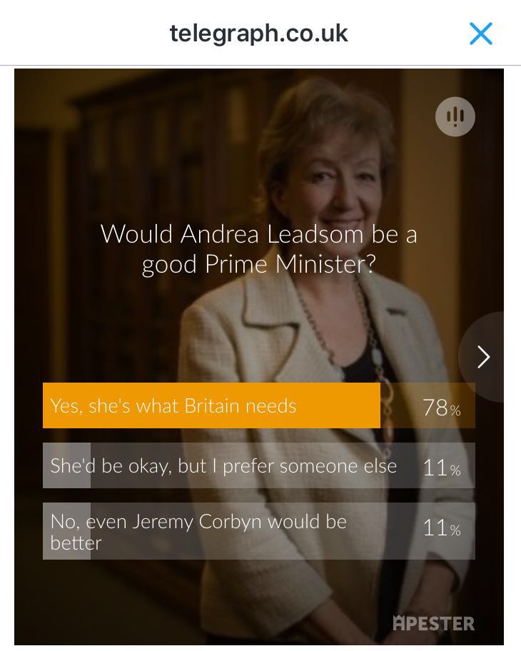 leadsom4leader's tweet photo. 18k voters of which 78% want a #FreshStart with #TeamAndrea! #Woop #GoTeam #Conservatives #Leadership #PrimeMinister https://t.co/vGfWBeHyUN