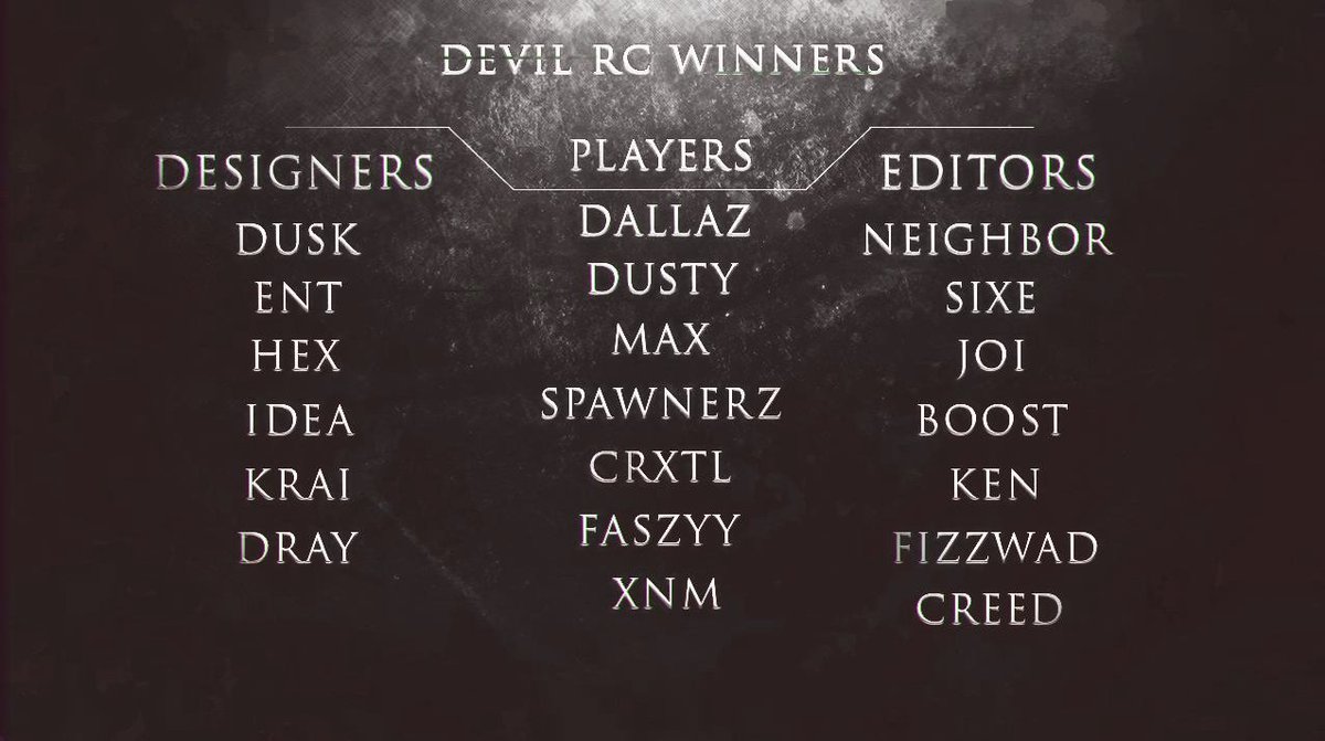 DevilizedGG's tweet image. Your 2016 Devil RC Winners!