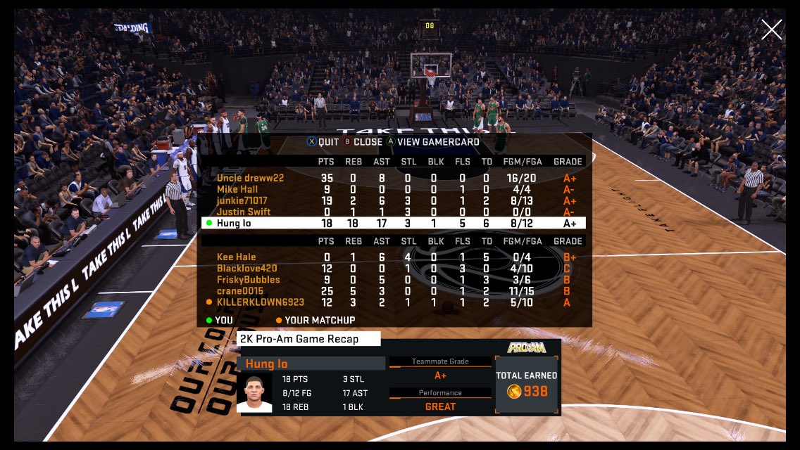 SplashNSlash's tweet photo. #2kproam pardon the turnovers 😷 #2kfreeagent #xboxone https://t.co/iXYGAoerFI