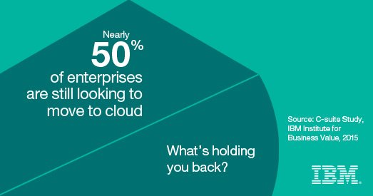 If #CIOs recognize the value of #cloud, what’s preventing them from moving to it? Read more: ibm.co/290fi0T