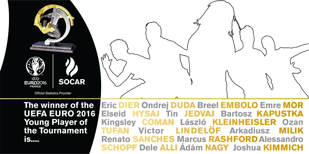 SOCAR - Euro 2016 tweet media