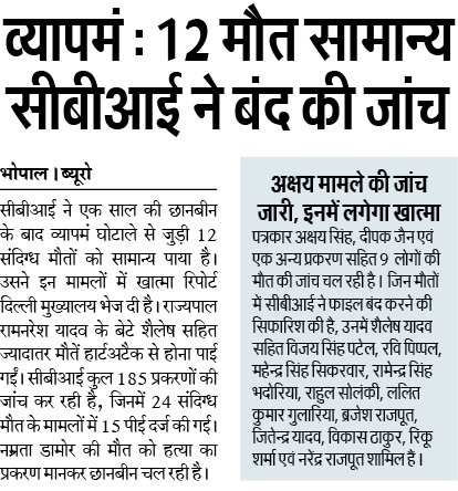VyapamScam's tweet photo. पिंजरे के तोते ने12 मौत की जाँच बंद की,एक दिन व्यापम घोटाले की भी जाँच बंद कर क्लीनचिट देगी #VyapamScam @anandrai177 https://t.co/dv54iAKNKe