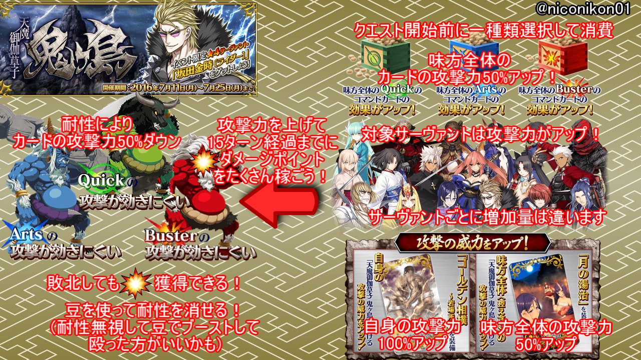 Kon Fgo Fgo 天魔御伽草子 鬼ヶ島 イベント情報まとめ Ver 0 7月11日17 00開催の鬼ヶ島イベント開催前情報まとめてみました 間違ってたらリプください Fatego Fgo Kon Fgo Fgo 天魔御伽草子 鬼ヶ島 イベント情報まとめ Ver 0 7月11日17 00開催の鬼ヶ島イベント開催前情報まとめてみました 間違ってたらリプください Fatego Fgo