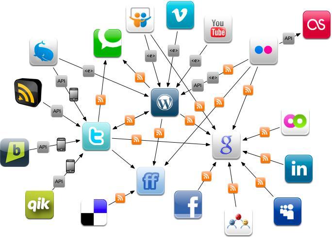 EdTechTeacher21's tweet photo. 3 Ways to Expand Your PLN This Summer from @teacherjencarey #pln #1to1techat https://t.co/IplwNb7bur https://t.co/5iUPJUWXuu