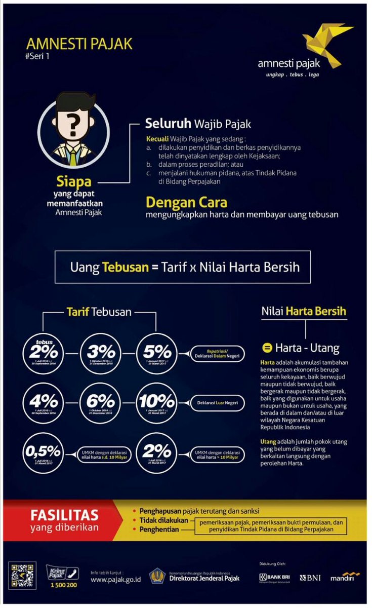 pajakcibeunying's tweet photo. Tentang tax amnesti. @DitjenPajakRI @HumasDJPJabar1 @PajakMania @Redaksi_Ortax @sekitarbdg_ https://t.co/my35xPuy34