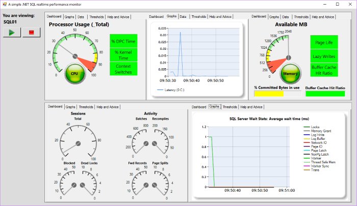 SQLSME's tweet image. Here&apos;s another view. #Microsoft #SQL #csharp