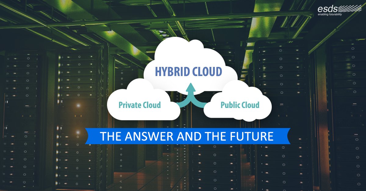 ESDSDataCenter's tweet photo. #HybridCloud - The Answer &amp; the Future 
#Cloudredefined
https://t.co/nUlY8dKmQ7 https://t.co/CxAGgo5SyW
