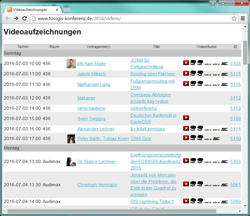 geoObserver_'s tweet image. #FOSSGIS2016: die #Videos sind #online ! geoobserver.wordpress.com/2016/07/11/fos… via @FOSSGIS_Konf #geo #gis #geoObserver #fossgis