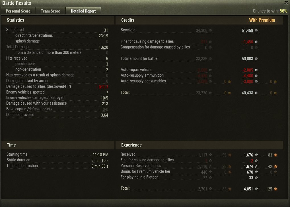 IndignantBeaver's tweet photo. M4 Improved XP:1117 Dmg:1628 Frags:5 #wotreplays @worldoftanks https://t.co/8RI5rUJkLM #ClubbinSeals with a bad gun! https://t.co/M44l17dXHD