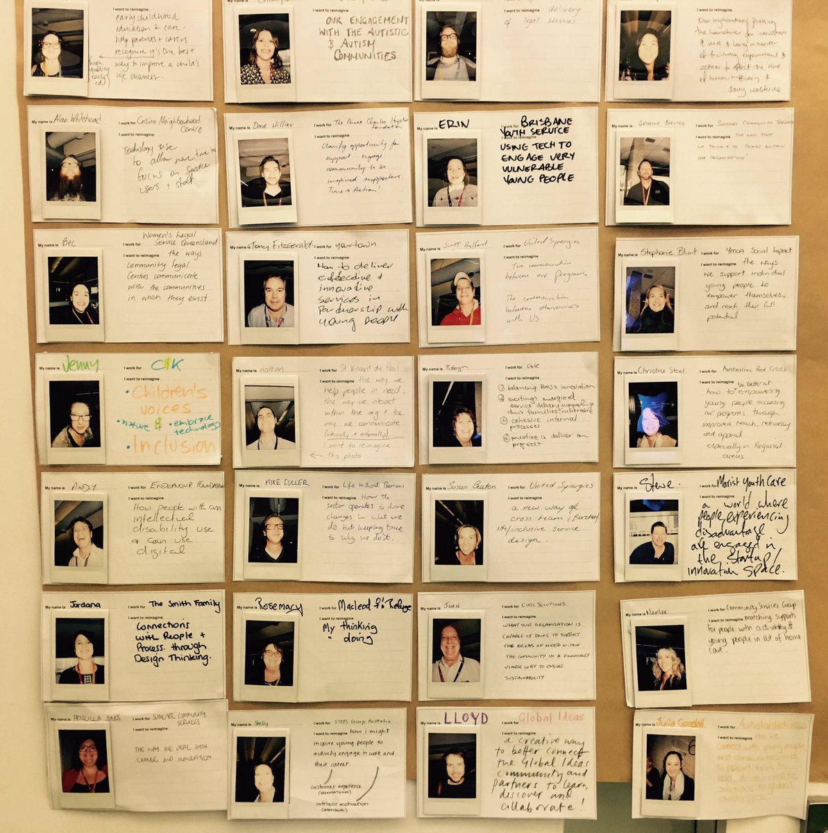 thereslloyd's tweet photo. The faces of innovation! @Telstra_news #telstraimaginarium https://t.co/0Jwy7zPei5