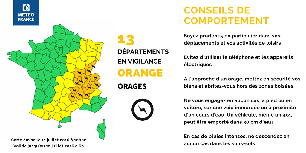 meteofrance's tweet image. ⚠ [RAPPEL] 13 dpts en #VigilanceOrange #Orages Soyez prudents &amp;gt; vigilance.meteofrance.com &amp;amp; @VigiMeteoFrance