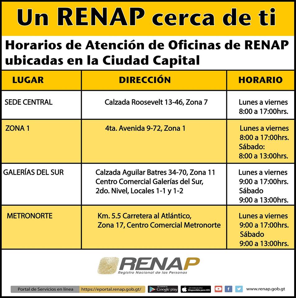 renapgt's tweet photo. ¡Feliz inicio de semana! te damos a conocer las oficinas de RENAP disponibles en la Ciudad Capital. https://t.co/qvgg5xgLtd