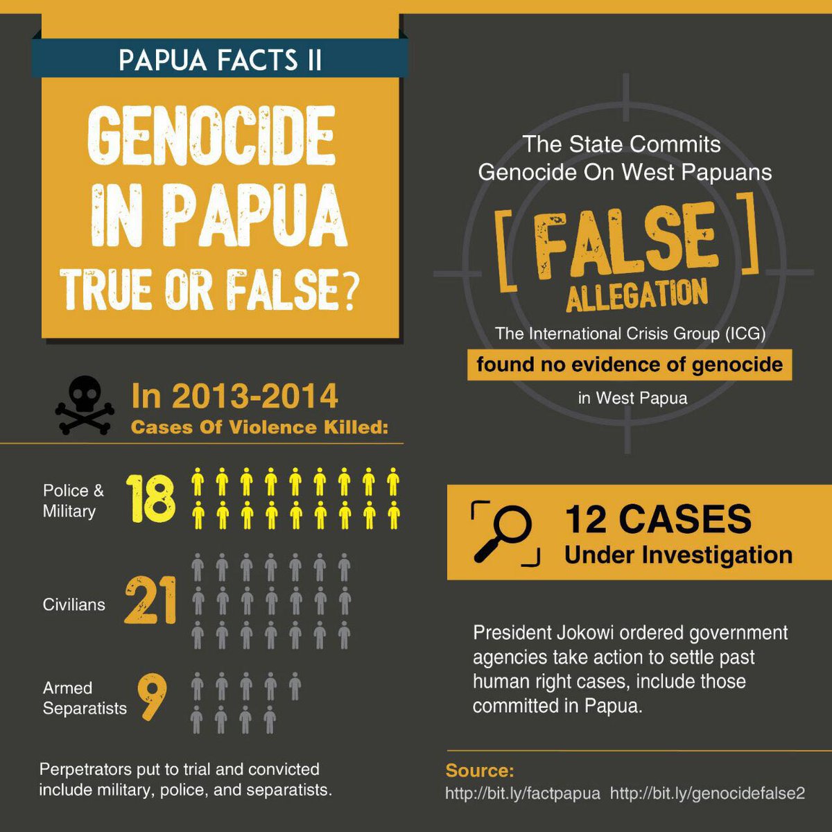 MelanesiaPapua's tweet photo. In 2013-2014, @BennyWenda's military wing killed more people in #WestPapua. @FreeWestPapua #EndViolence https://t.co/ngUhLUVCuV