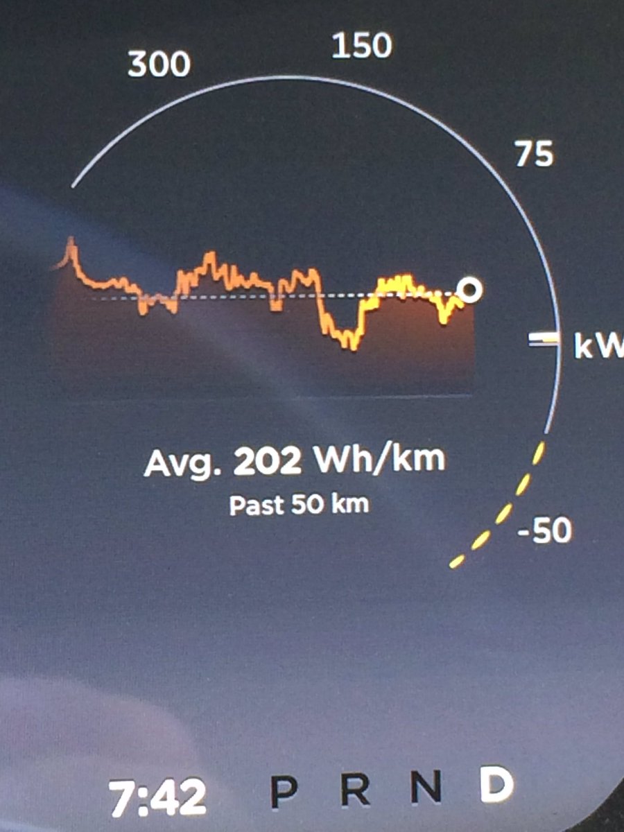 Well, Regen limited on July 11th. Crazy !!!