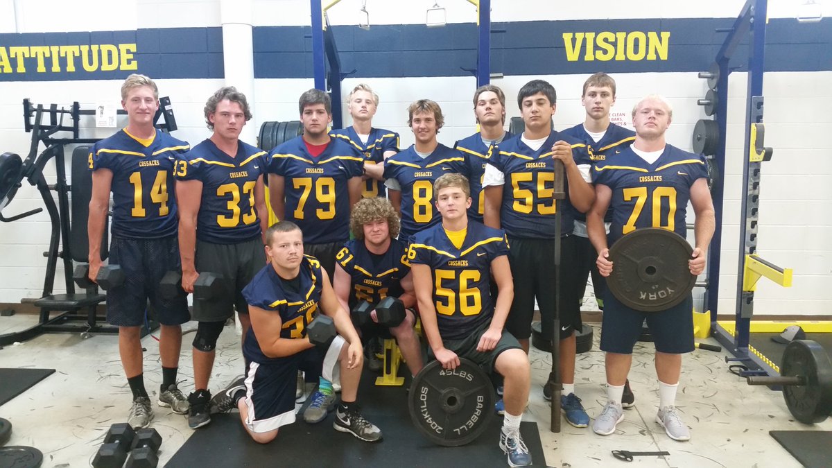 CossackFootball's tweet photo. #SneakPeek https://t.co/e4DhdfsFpu