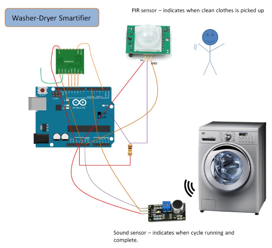 megaestrella16's tweet image. RT Recopilación proyectos #Arduino con sensores portalarduino.com #ArduinoSENSOR