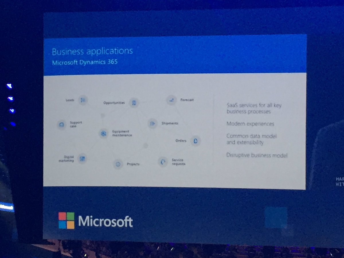 Tantissimi come contenuti! Dynamics + office 365=?