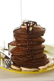 EmplMotivation's tweet image. Chocolate banana pancake recipe
clarusapex.com/pancake-so