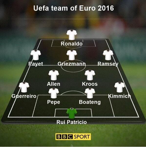 TheFootbaIlHub's tweet photo. What a proud day for myself and my boy Joe Allen!

It's safe to say he couldn't have done it without me. https://t.co/HmIrWywtxJ