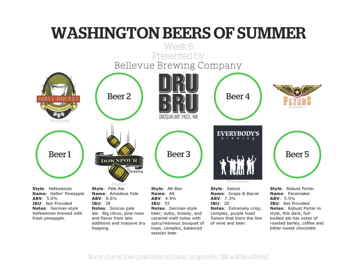 Pouring today through Sunday! <a href="/flyersbrew/">Flyers Restaurant and Brewery</a>, @TheDirtyBucket, <a href="/EverybodysBrew/">Everybody's Brewing</a>, <a href="/DRUBRU/">DRU BRU</a>, <a href="/DownpourBrewing/">Downpour Brewing</a>