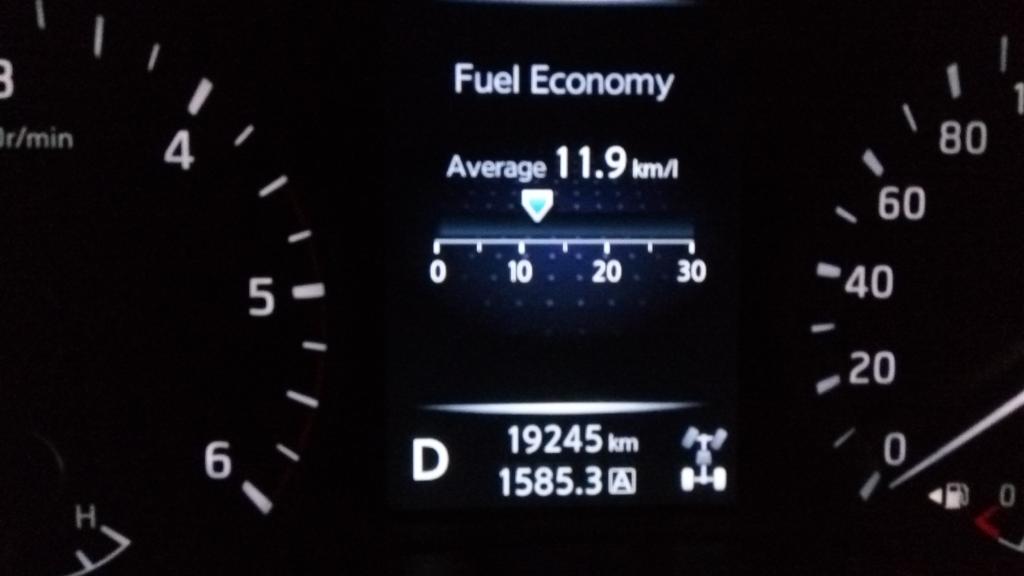 antonnhari's tweet photo. Avg fuel cons Nissan Navara pada #HTD2016 #4GinAja @autobild_ina @smartfrenworld https://t.co/WdbvGMMS3q