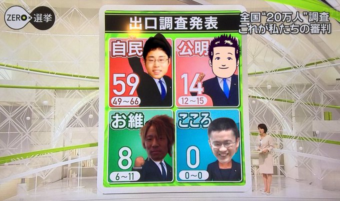クソアホロボットくんさん がハッシュタグ ゴリホーモ をつけたツイート一覧 1 Whotwi グラフィカルtwitter分析 クソアホロボットくんさん がハッシュタグ ゴリホーモ をつけたツイート一覧 1 Whotwi グラフィカルtwitter分析
