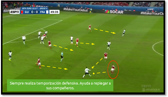 EstoEsPremier's tweet photo. ANÁLISIS TÁCTICO-TÉCNICO | Granit Xhaka, el reloj suizo. ➥https://t.co/4kAuN5VFsv (Por @alvarolopez8810) https://t.co/tx5g3vb3Ji