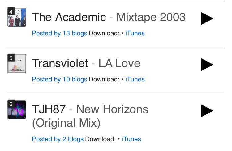 LA Love at #5 on the popular charts! Still climbing! TY for the help lil loves! Go ❤️ ➡️ tinyurl.com/hdgapoa