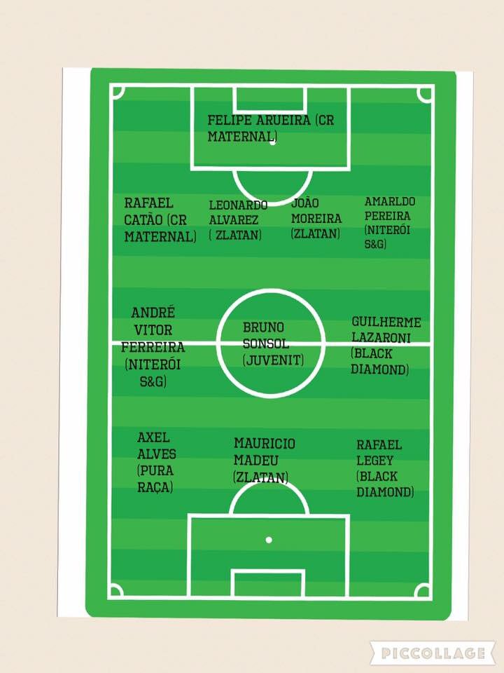 ZlatanF7's tweet photo. Como já era esperado, mais uma vez, Zlatan domina a seleção da rodada! Parabéns aos atletas Léo, Moreira e Maurício! https://t.co/fDb3KZ8zqZ