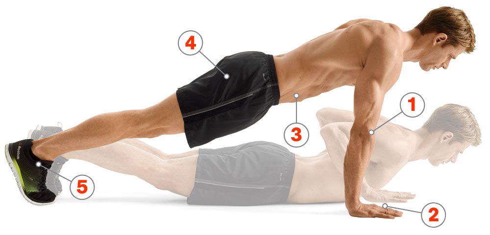MensHealthMag's tweet image. The genius way everyone should be doing pushups: spr.ly/6017BafLv